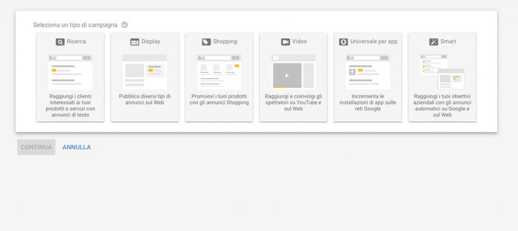 Tipi di Campagna di Google ADS